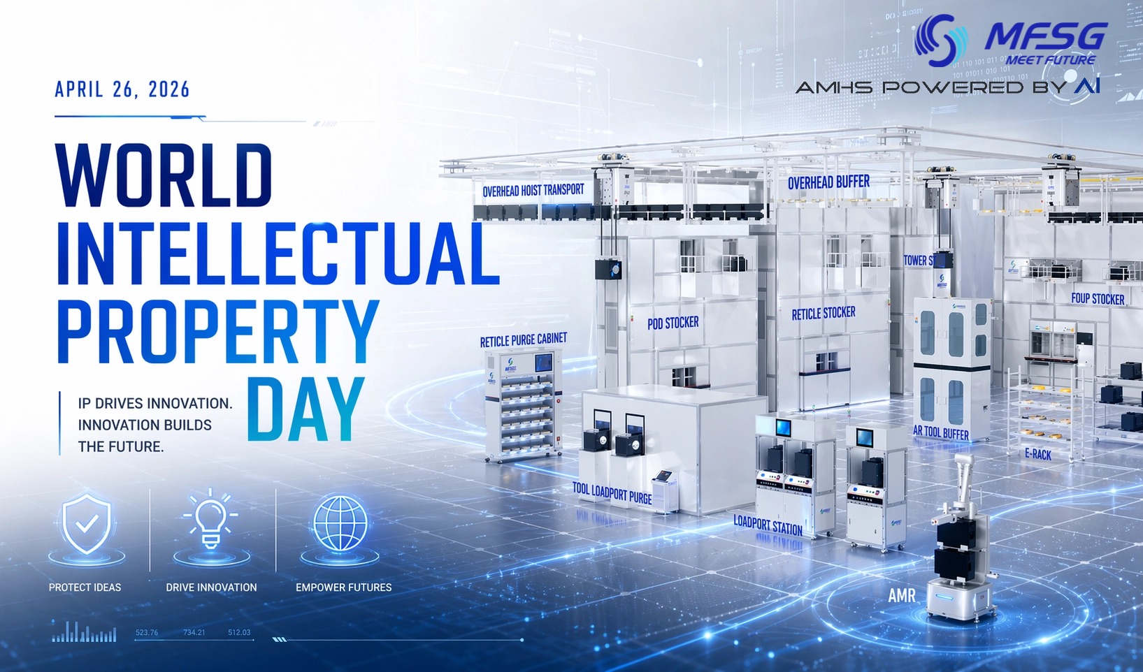 World IP Day: Building System-Level IP Strength for AMHS Innovation